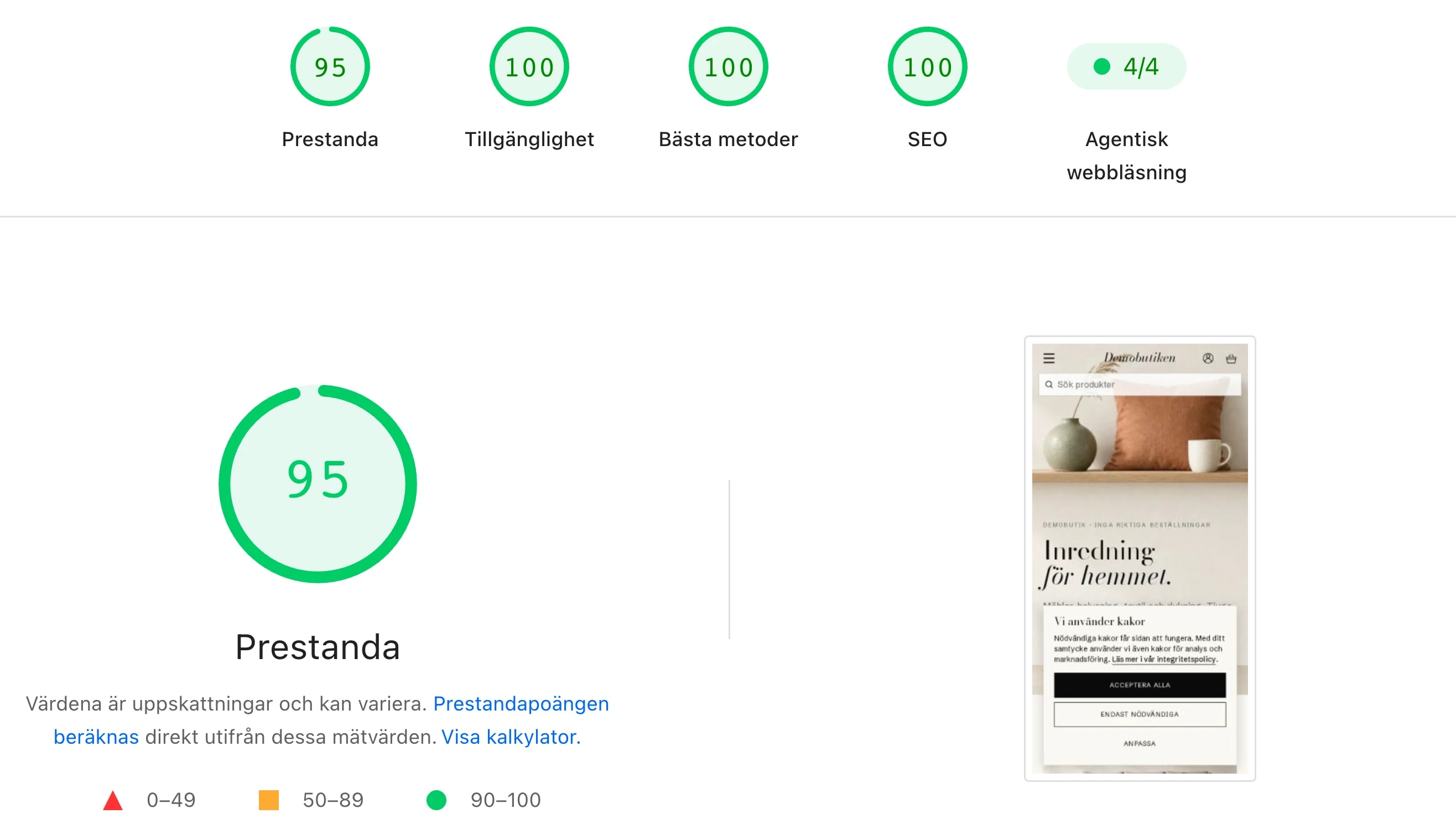 PageSpeed Insights-rapporten för demobutikens startsida på mobil: 95 i prestanda och 100 i tillgänglighet, bästa metoder och SEO